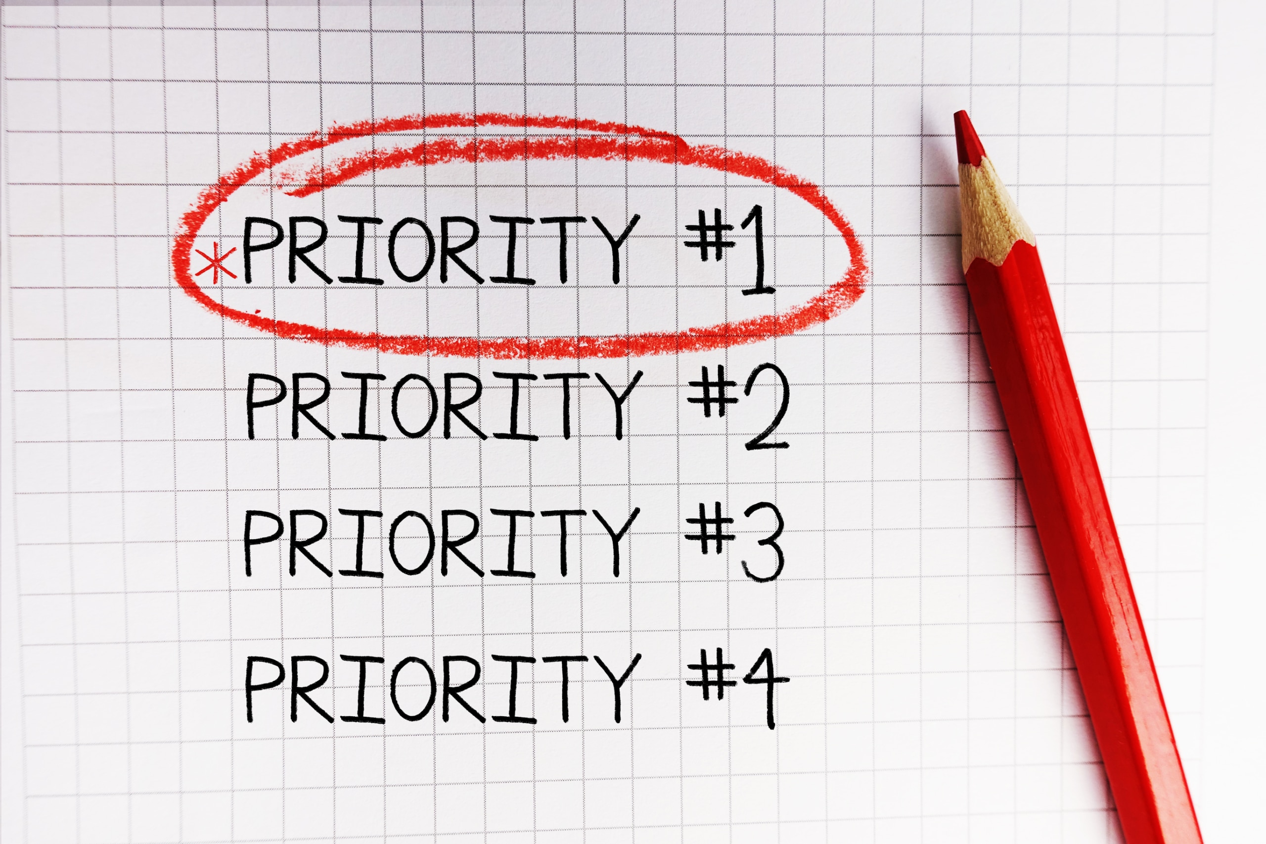 priority - priorities